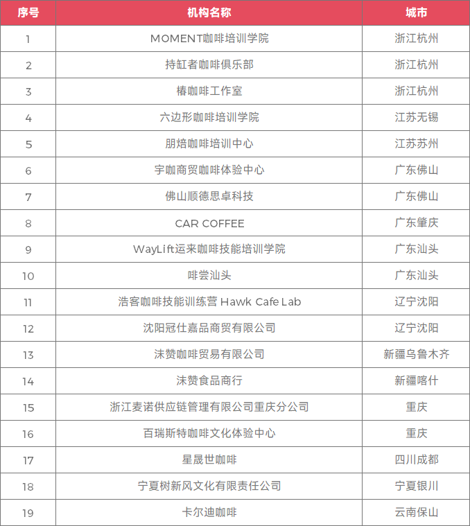 体验点一览.png
